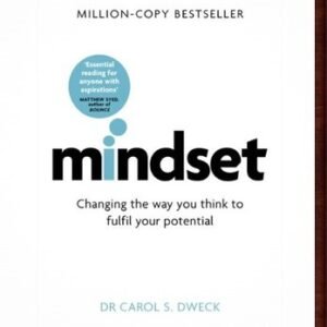 Mindset Changing the Way You Think to